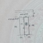 Bán đất 100m2 tại hoà ninh, di linh, lâm đồng, giá 900 triệu