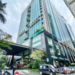New! cho thuê văn phòng geleximco 36 hoàng cầu | không gian đẳng cấp, linh hoạt từ 100m² - 1350m²