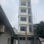 Bán Nhanh Mảnh Đất Giãn Dân Đã Có Sẵn Nhà 6 Tầng Full Nội Thất Thang Máy Tại An Khánh