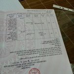 Bán Gấp Đất Tại Xã Bình Yên, 2 Tỷ Vẫn Thương Lượng Thêm 60M2, Mặt Tiền 4.6M, Ngõ 4M, Pháp Lý Đầy Đủ