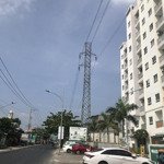 Chính chủ bán gấp căn hộ thương mại 2 pn, dự án victoria premium tại mỹ tho, giá chỉ 750 triệu