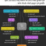 BÁN NHÀ P.LONG BÌNH TÂN MẶT TIỀN ĐƯỜNG CHÂU VĂN