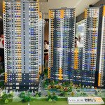 Dự Án Ngay Metro- Bcons Solary Căn 2 Phòng Ngủ- 1 Vệ Sinhgiá Dự Kiến Chỉ 1 Tỷ 5.