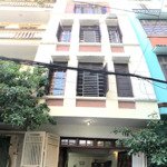 Siêu phẩm! lô góc - phân lô quân đội - ô tô tránh - kinh doanh