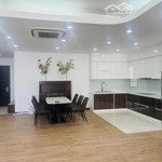 Cho Thuê Căn Hộ Chung Cư Richland Southern, 23 Triệu Vnd, 123 M2, Đẹp, Nhiều Tiện Ích
