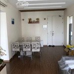 Cần cho thuê căn hộ 2pn chung cư phú mỹ tầng trung, có nội thất, view thoáng mát, phí quản lý thấp