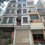 Nhà riêng phố nguyễn văn trỗi hà kế tấn dt50m2x5t giá 25tr