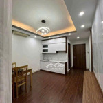 Rẻ nhất ct2 fodacon bắc hà - hơn 3 đồng sở hữu ngay căn hộ 2 ngủ 55m2 - tặng nội thất