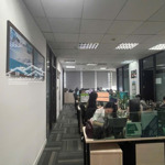 Cho thuê văn phòng giá rẻ, uy tín tại quận 3 tp.hcm