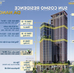 Chính chủ bán căn stu view sông - tháng 6/2025 nhận nhà ở ngay