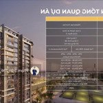 Một Suất Đặc Biệt Dành Cho Căn Hộ 3 Phòng Ngủ 2 Vệ Sinh- 116.99M2 Masteri Grand View. Giá Chỉ 12.456 Tỷ