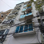 Siêu Siêu Rẻ - Hiếm Phố Mai Dịch 6T- 76M Thoáng 2 Mặt Trước Sau - Đường Vỉa Hè-Ôtô Tải Tránh Nhau