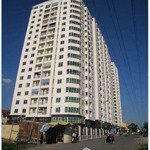 Cho Thuê Cc 3 Phòng Ngủ 90M2 Giá Cực Chất Tại Chung Cư Bộ Tổng Tham Mưu, Nhân Mỹ, Nam Từ Liêm, Hà Nội