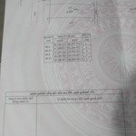 Bán đất nền tại liên hiệp, hưng hà, thái bình, giá siêu hời 1,8 tỷ, 108m2