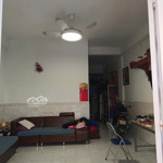Chung Cư Phú Mỹ (Giáo Xứ Thới Hòa) Trệt 55,6 M²: 930 Triệu, Thuê 5 Triệu Triệu /Th. Sài Gòn Mua Được