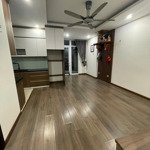 Cho thuê căn hộ chung cư tại đường nguyễn chánh 13,5 triệu, 63 m2, 2 ngủ, 2 wc