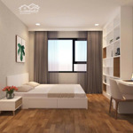 Bán căn hộ 1pn, 1wc, 60m2, 6,6 tỷ bao phí tại 6th element, xuân la, tây hồ, hà nội