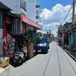 Chủ nhà cần bán gấp nhà mặt tiền đường nhựa rộng kinh doanh cực đỉnh doanh thu khủng mỗi ngày!