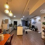 Cho Thuê Căn Hộ 2 Phòng Ngủđầy Đủ Nội Thất - Nhà Đẹp - Cc Đức Khải Q7-Diện Tích85M2- Giá Bán 10 Triệu