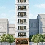 Lô Góc, Mặt Phố 45 Tỷ,Diện Tíchsổ 95M2,Mặt Tiền5M, Không Lỗi Phong Thủy, Quang Trung, Hà Đông (Cạnh Ga)