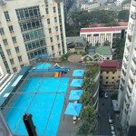 Bán Căn Hộ Toà Mới Ct1A Vov , Lương Thế Vinh , Mễ Trì , Liên Hệ: 0914239998
