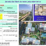 Độc Quyền 2Pn2Wcdiện Tíchlớn 66.5M2, Tầng Trung Đẹp, View Ngắm Hoàng Hôn - Giá Không Tưởng 3Ty4 All In