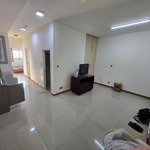 Chính Chủ Bán Cc The Useful Apartment, Lạc Long Quân, Giá Cực Chất - 54 M2 Chỉ Với 1 Tỷ 899