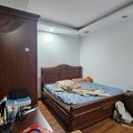 Bán nhà Liền kề trong KĐT gần Bảo hiểm xã hội Việt Nam