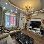 Bán nhà - hoàng cầu - đống đa 60m - 17tỷ -gần phố - ngõ thông - kinh doanh ôto vào nhà sổ vuông đep