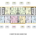 Hot suất ngoại giao chỉ 2.4 tỷ sở hữu căn 3pn siêu phẩm tại trung tâm thanh xuân, nhận nhà cuối năm