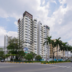 Cơ hội đầu tư sinh lời ngay căn hộ sẵn ở tại the habitat bình duong, ck đến 10% nhận nhà q3/2025
