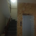 Cho thuê shophouse 55m2, 25 triệu vnd tại dốc vĩnh tuy, vĩnh tuy, hai bà trưng, hà nội