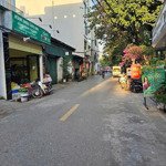 Bán nhà riêng tại thạch bàn, ngọc trì, long biên, 21,5 tỷ, 138m2, chính chủ giá tốt, kinh doanh.