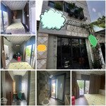 đúng hình đúng giá. cho thuê phòng ban công, nhận nữ. full nội thất, gần bên phú mỹ hưng, ko ngập
