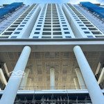Bán nhanh 2pn2wc giá chỉ 1tỷ969 full nội thất cơ bản , tầng cao view sông . bank hỗ trợ vay 80% .