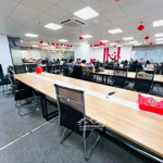 Cho thuê văn phòng tại núi trúc diện tích 20m2 giá 4,5tr/th và 50m2 giá 8tr/th. lh 0966426121