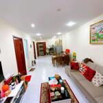 Cho thuê chung cư thanh bình kế bên chợ biên hoà, 2pn, 7tr