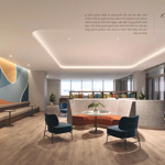 Bán cc the gió riverside, 3 tỷ vnd, 65.1m2, 2pn, 2wc, đẹp mê ly