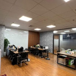 Cho thuê văn phòng, studio, spa, lớp học: 30m 5tr; 60m 9tr; 80m 10tr; 100m 15tr. phố nguyễn trãi
