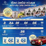 Alana city: khu đô thị all-in-one đẳng cấp, tâm điểm mới bình dương