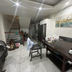 Nhà Đẹp Mới Tinh -Kim Giang-Phân Lô-Ô Tô Qua Nhà-Không Lo Quy Hoạch-36M2-6 Tầng