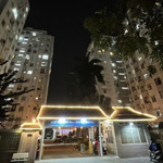 Chính chủ share phòng chung cư himlam 6a dành cho nữ nhà chỉ có nữ ful nt giá 3,6tr 0901 970 599 ng