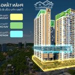 Chỉ có 5 suất ngoại giao: chiết khấu thêm 3%, miễn phí pql 5 năm, căn hộ simona heights quy nhơn