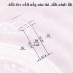 Bán Đất Dịch Vụ Trung Tâm Thị Trấn Trôi, Hoài Đức