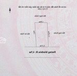Chính chủ em bán 1 lô f0 có bìa phường hoàng lâm ( hoàng động) - tp thuỷ nguyên - hải phòng