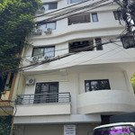 Phân Lô Liên Kề Siêu Vip - Dòng Tiền Khủng - Kinh Doanh Đỉnh - Ô Tô Ngủ Trong Nhà - Khu Dân Trí Cao