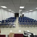Bán Nhanh Building 1 Hầm - 8 Tầng Mặt Tiền Đường Phổ Quang, Quận Tân Bình - Gần Sân Bay