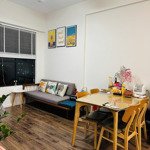 Cho Thuê Nhanh 2 Phòng Ngủ 1 Vệ Sinh56M2 Mizuki Full Nội Thất Chỉ 10 Triệu. Liên Hệ 0399144169 Thuýthuý Xem Nhà