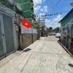 Đấthẽm Xe Hơihẻm 685 Xô Viết Nghệ Tĩnh Bình Thạnh Diện Tích: 4,37M X 22M, Nở Hậu 4,46M Giá Bán 10.5 Tỷ