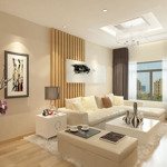 Ngoại giao đoàn, tòa n01t7 vip, lô góc 145m2, wiew hồ tây, giá thuê 40 triệu